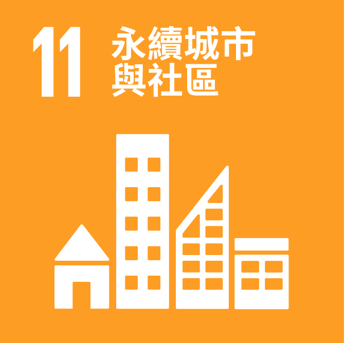 SDG11