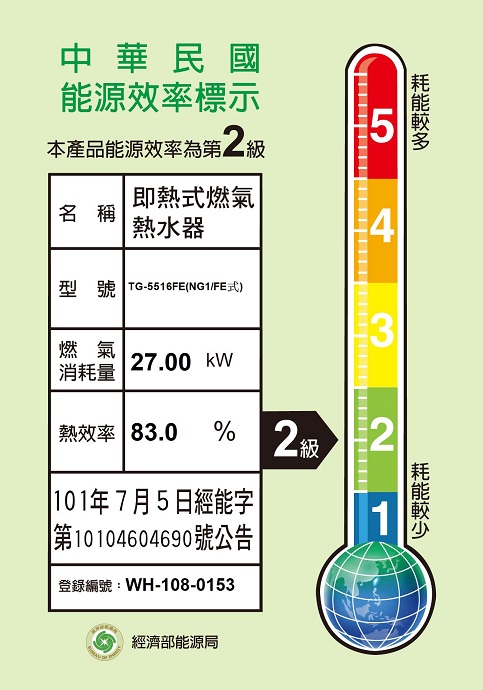 屋內型強制排氣熱水器<p>CPU數位恆溫